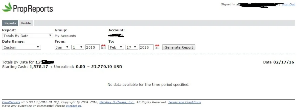 FOREX. NYSE. Торговая стратегия по ГЕРЧИКУ