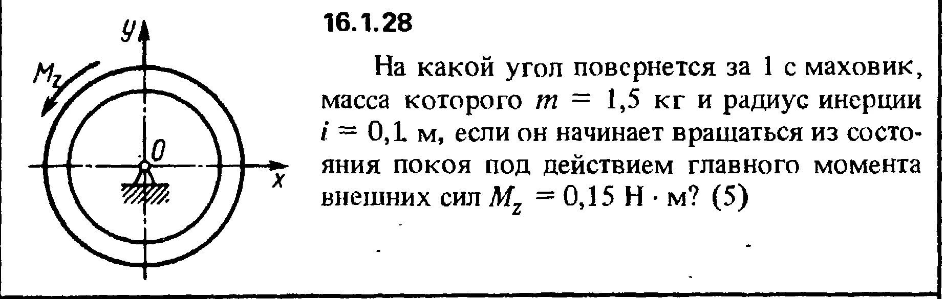 Решение задачи 16.1.28 из сборника Кепе О.Е. 1989 года