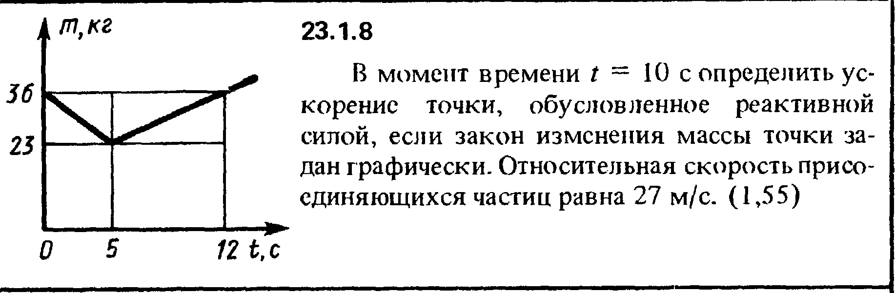 Решение 23.1.8 из сборника (решебника) Кепе О.Е. 1989