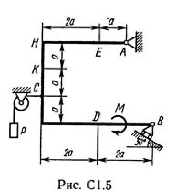 Solution C1 Figure 5 condition 5 (version 55) Targ 1989