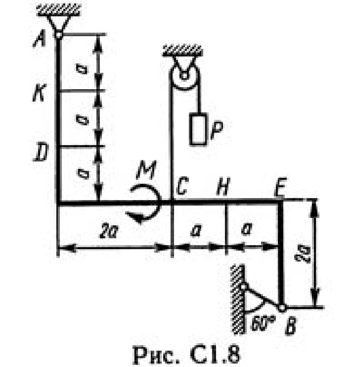 Решение С1 рисунок 8 условие 1 (вариант 81) Тарг 1989