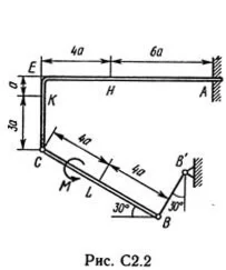 Решение С2 рисунок 2 условие 2 (вариант 22) Тарг 1989