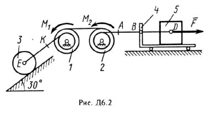 Решение задачи Д6 В22 (рис. 2 усл. 2) термех Тарг 1988