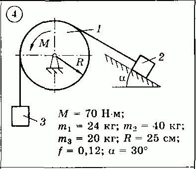 Solution of the D3 (reference 1) Option 04 Dievskaya VA