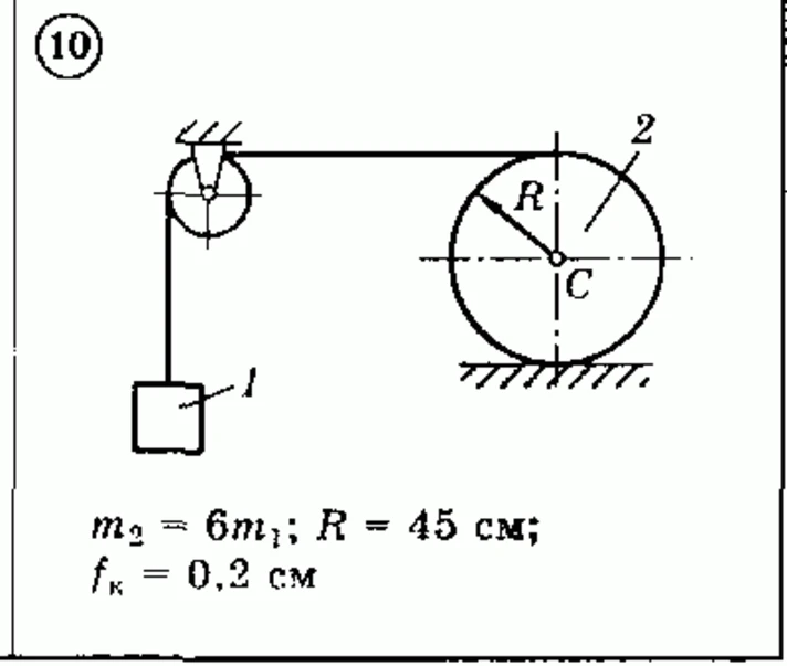 Solution of the D3 (reference 1) Option 10 Dievskaya VA