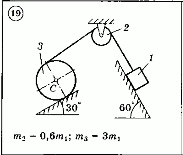 Solution of the D3 (reference 2) Option 19 Dievskaya VA