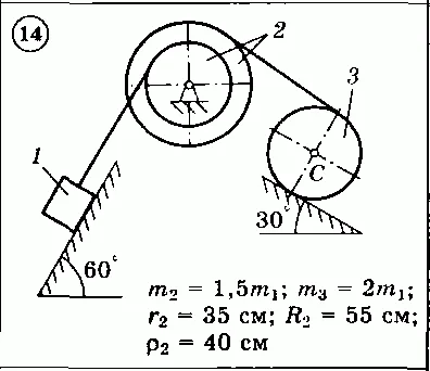 Solution of the D3 (reference 1) Option 14 Dievskaya VA
