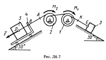 Решение задачи Д6 В73 (рис. 7 усл. 3) термех Тарг 1988