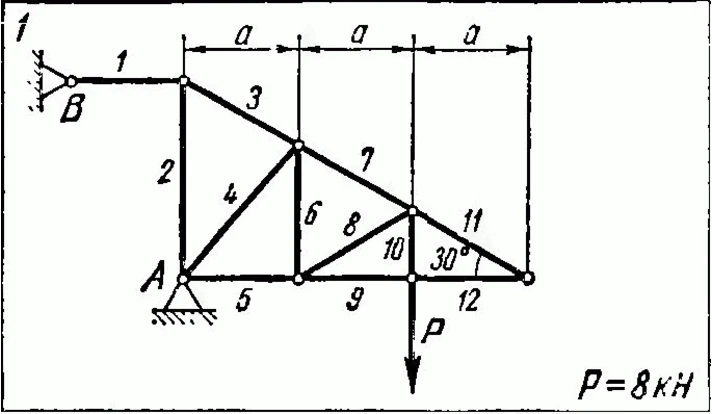 C1 Option 01 (C1 B1) termehu zadachnik Yablonsky 1978