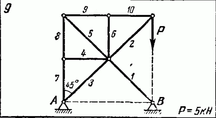 C1 Option 09 (C1 B9) termehu zadachnik Yablonsky 1978