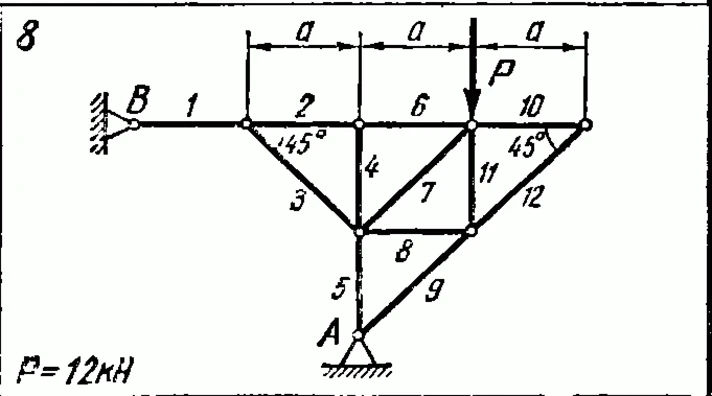 C1 Option 08 (C1 B8) termehu zadachnik Yablonsky 1978