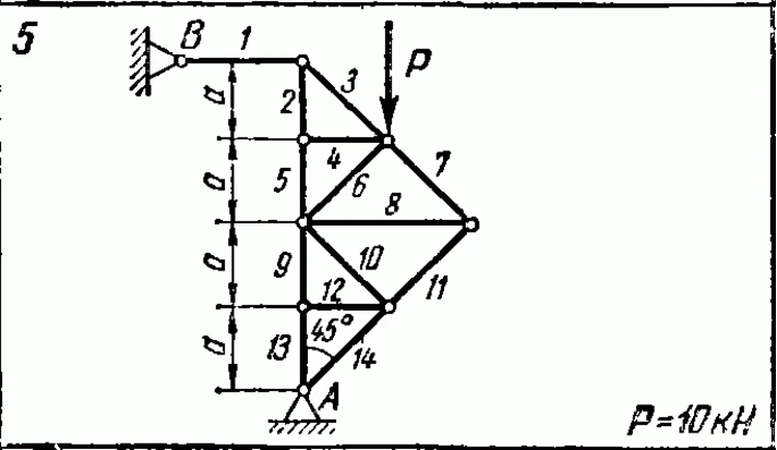 C1 Option 05 (C1 B5) termehu zadachnik Yablonsky 1978