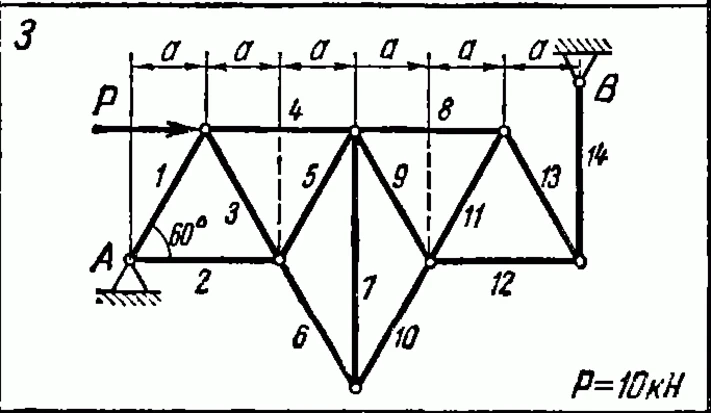 C1 Option 03 (C1 B3) termehu zadachnik Yablonsky 1978