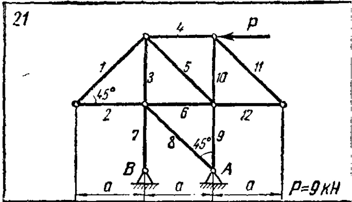 C1 Option 21 (C1 B21) termehu zadachnik Yablonsky 1978