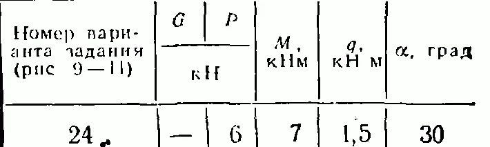 C2 Варинат 24 термех из решебника Яблонский А.А. 1978 г