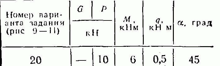 C2 Варинат 20 термех из решебника Яблонский А.А. 1978 г