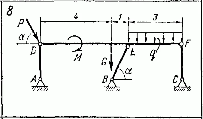 C2 Option 08 termehu of Reshebnik Yablonsky AA 1978