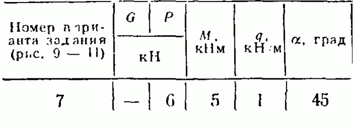 C2 Option 07 termehu of Reshebnik Yablonsky AA 1978