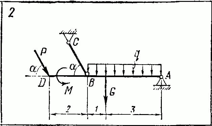 C2 Option 02 termehu of Reshebnik Yablonsky AA 1978