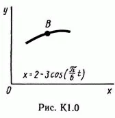 Решение К1 вариант 06, решебник Тарг С.М. 1982 года