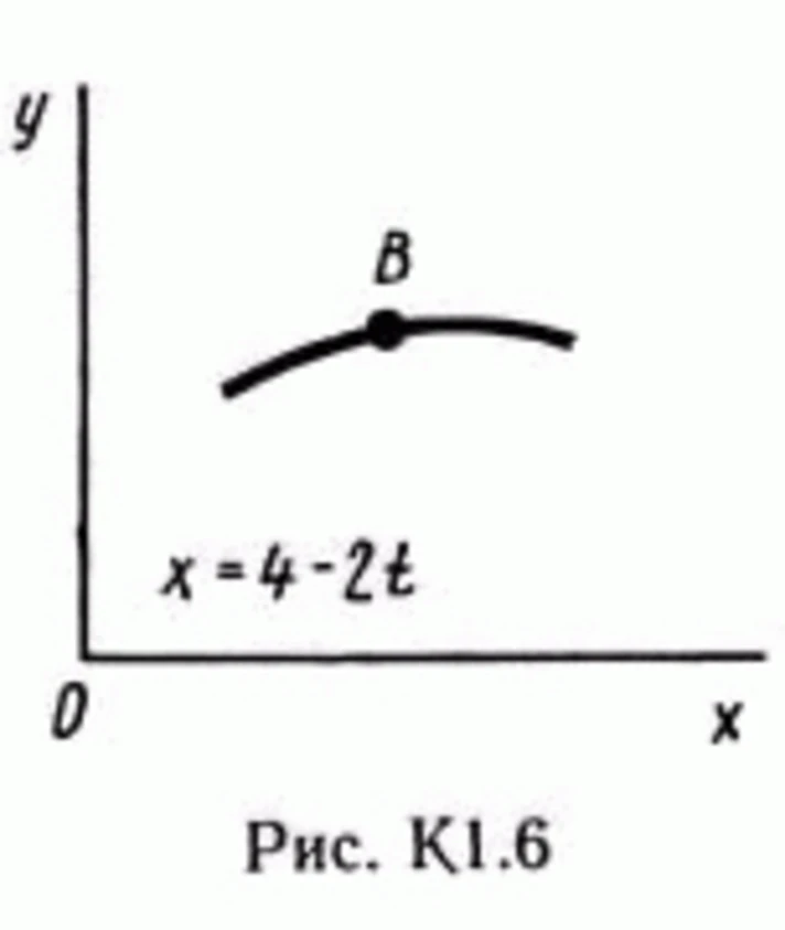 Solution version K1 67, reshebnik Targ SM 1982