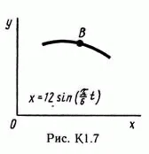 Решение К1 вариант 73, решебник Тарг С.М. 1982 года