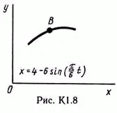 Решение К1 вариант 80, решебник Тарг С.М. 1982 года