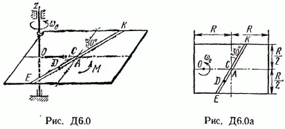 Решение Д6 В04, решебник по термеху Тарг С.М. 1982 г.