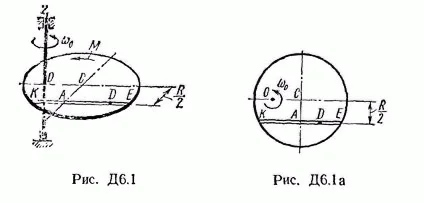 Решение Д6 В17, решебник по термеху Тарг С.М. 1982 г.