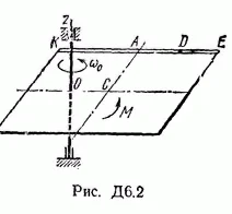 Решение Д6 В28, решебник по термеху Тарг С.М. 1982 г.