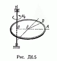 Решение Д6 В54, решебник по термеху Тарг С.М. 1982 г.