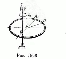 Решение Д6 В67, решебник по термеху Тарг С.М. 1982 г.