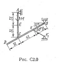 Задача С2 вариант 09, решебник Тарг С.М. 1983 г.
