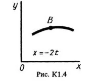 Задание К1 вариант 40, решебник Тарг С.М. 1983 года