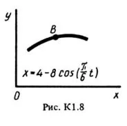 Задание К1 вариант 88, решебник Тарг С.М. 1983 года