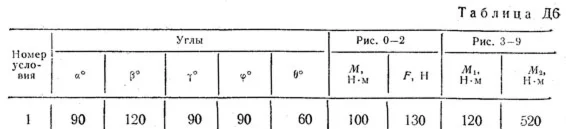 Решение Д6 В11, решебник термех Тарг С.М. 1983 года