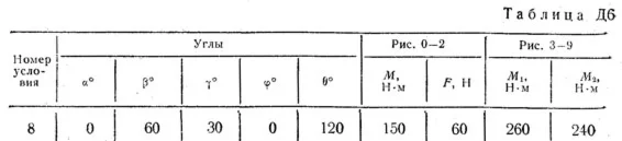 Решение Д6 В78, решебник термех Тарг С.М. 1983 года