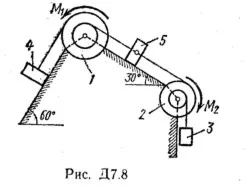 Д7 В83, решебник теоретической механике Тарг С.М. 1983