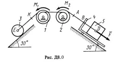 Решение задачи Д8 В09, решебник Тарг С.М. 1983 года