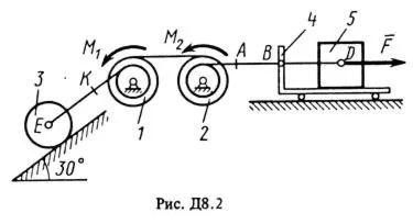 Решение задачи Д8 В27, решебник Тарг С.М. 1983 года