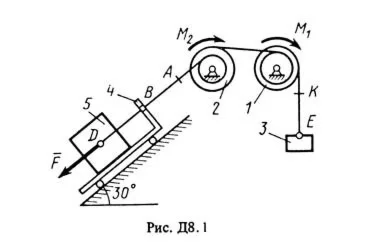 Решение задачи Д8 В16, решебник Тарг С.М. 1983 года