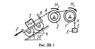 Решение задачи Д8 В39, решебник Тарг С.М. 1983 года