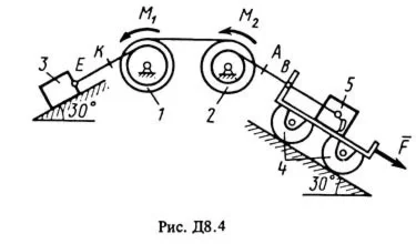 Решение задачи Д8 В47 решебник Тарг С.М. 1983 года