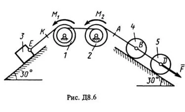 Решение задачи Д8 В62, решебник Тарг С.М. 1983 года