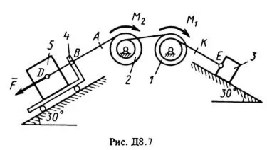 Решение задачи Д8 В72, решебник Тарг С.М. 1983 года