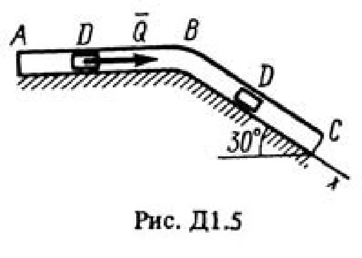 Solution of the Option D1 53 reshebnik Targ SM 1983