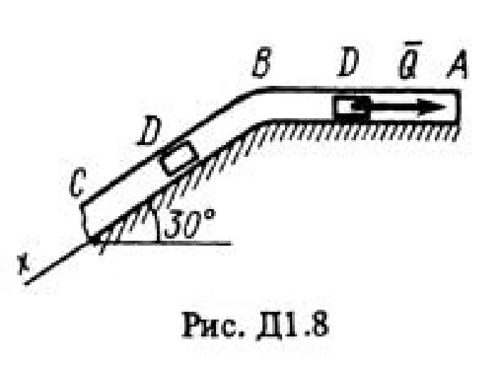 Solution of the Option D1 85 reshebnik Targ SM 1983