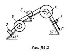 Задача Д4 Вариант 21, решебник термех С.М. Тарг 1983 г