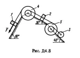Задача Д4 Вариант 83, решебник термех С.М. Тарг 1983 г