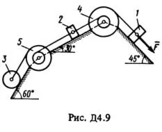 Задача Д4 Вариант 98, решебник термех С.М. Тарг 1983 г
